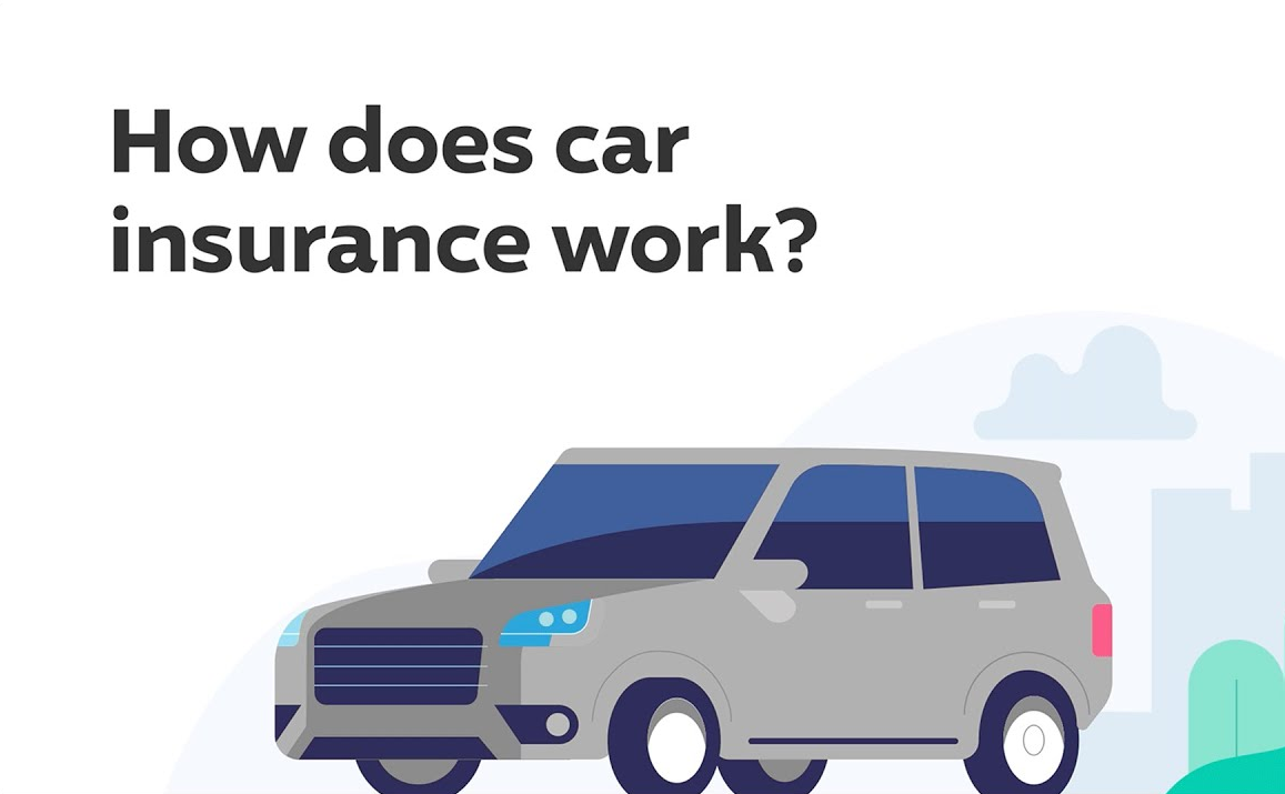 How Car Insurance Works Everything You Need to Know